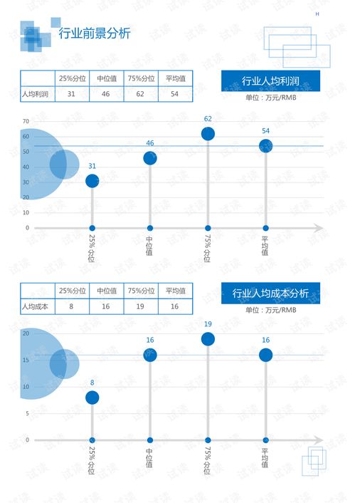 2020年醫(yī)療保健化學(xué)藥行業(yè)眼科藥物領(lǐng)域市場調(diào)研及行業(yè)分析報(bào)告