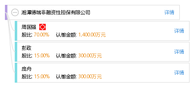 湘潭德瑞非融資性擔保 專注非融資性擔保服務，助力企業穩健發展