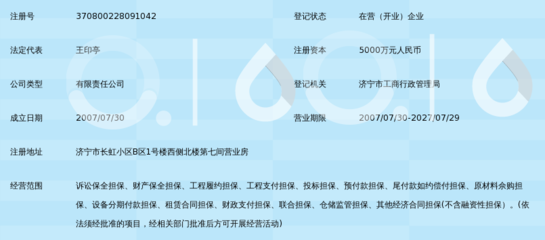濟(jì)寧市瑞邦非融資性擔(dān)保公司 專注非融資擔(dān)保服務(wù)，助力地方經(jīng)濟(jì)發(fā)展